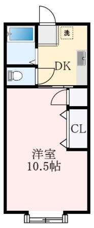 薮内ハイツの物件間取画像